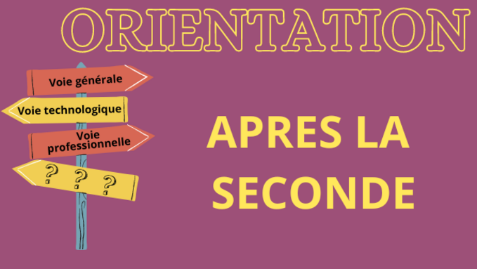 Orientation aprés la seconde